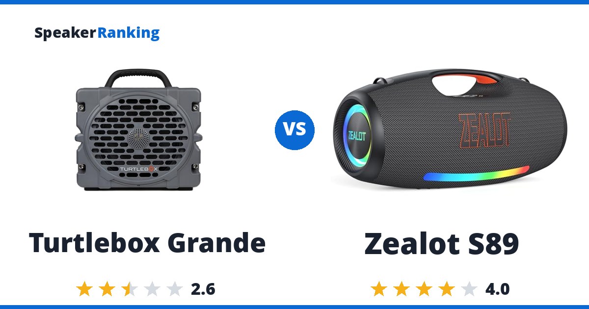 Turtlebox Grande vs Zealot S89