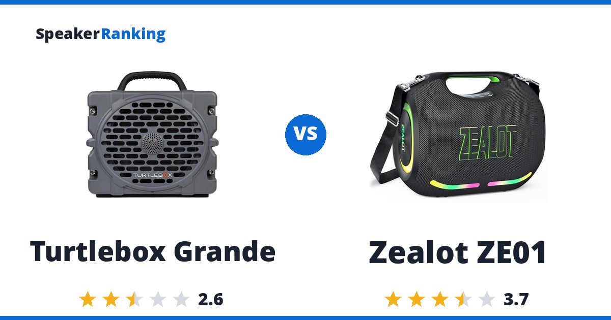 Turtlebox Grande vs Zealot ZE01