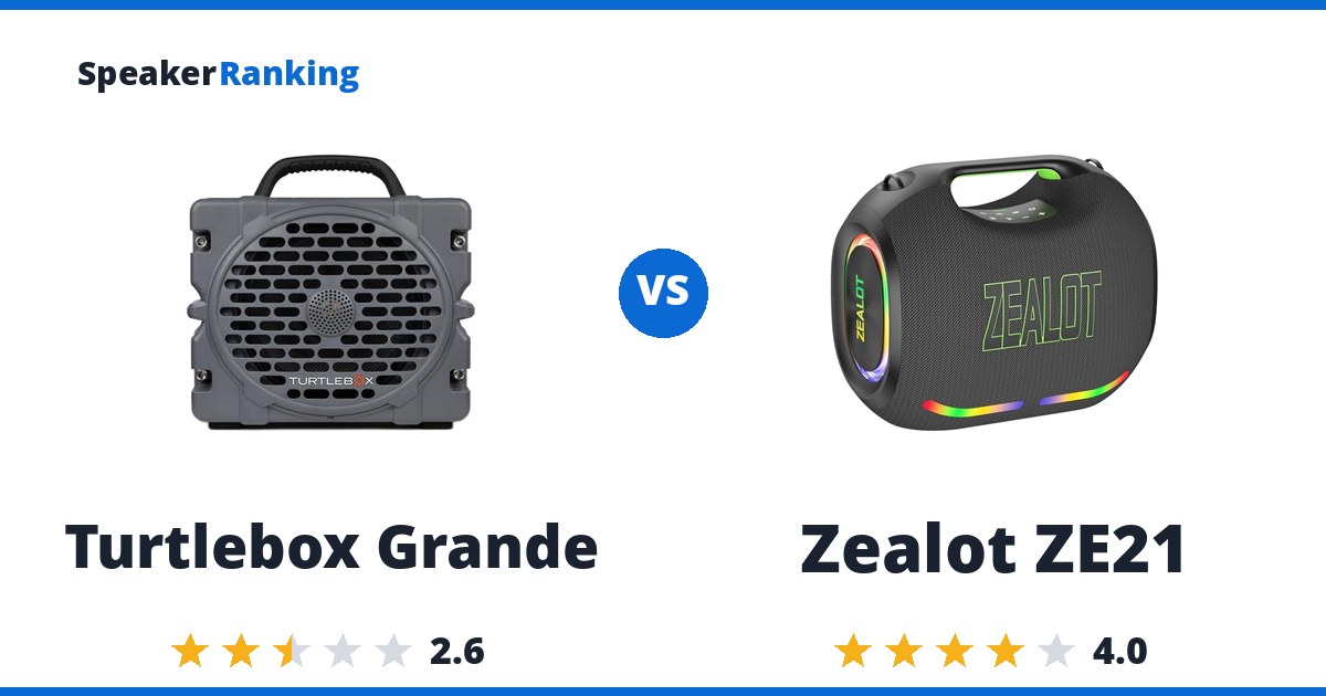 Turtlebox Grande vs Zealot ZE21