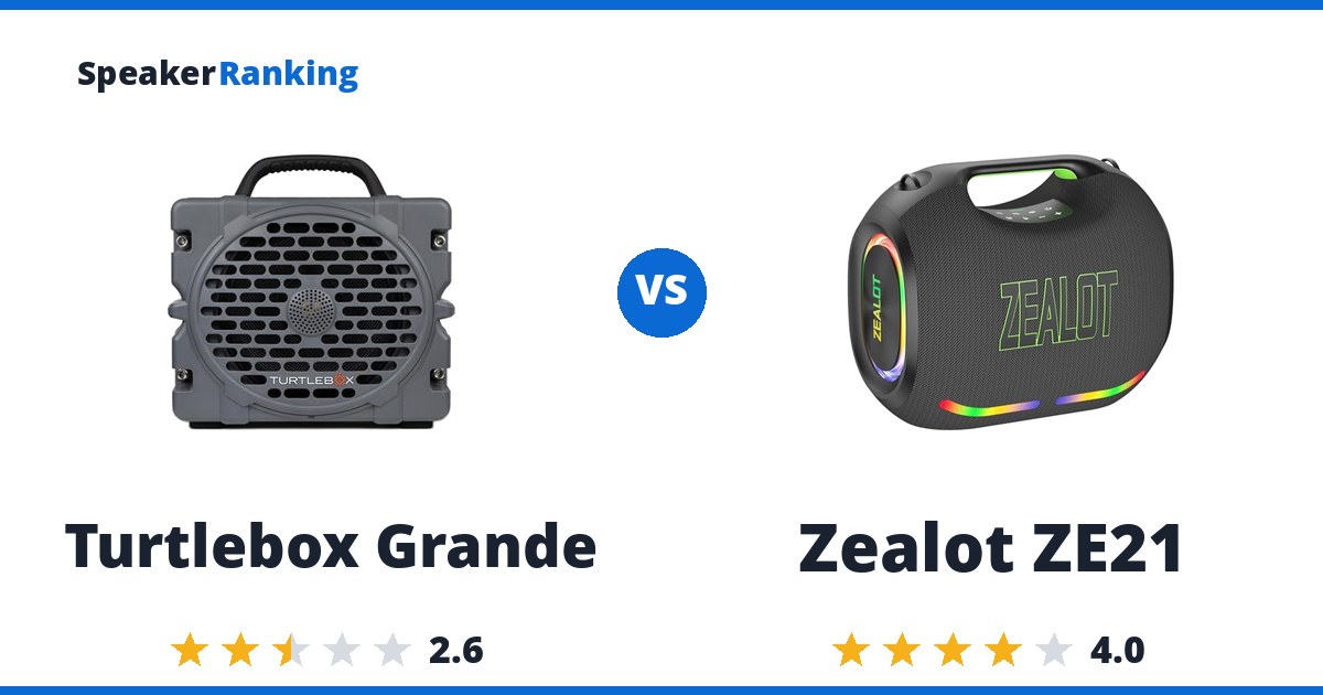 Turtlebox Grande vs Zealot ZE21