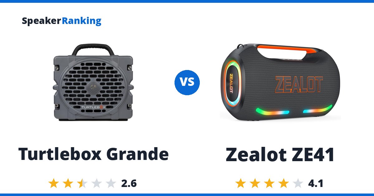 Turtlebox Grande vs Zealot ZE41