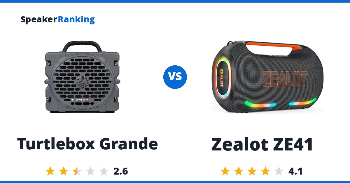 Turtlebox Grande vs Zealot ZE41