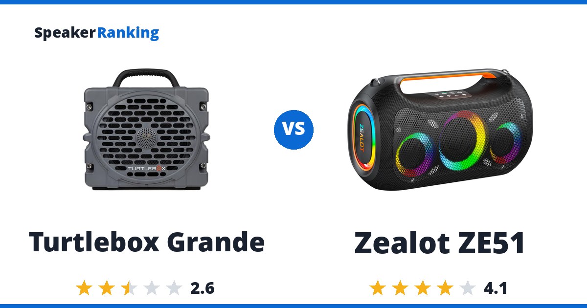 Turtlebox Grande vs Zealot ZE51