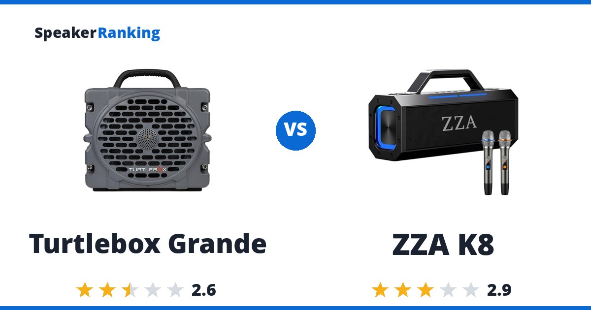 Turtlebox Grande vs ZZA K8