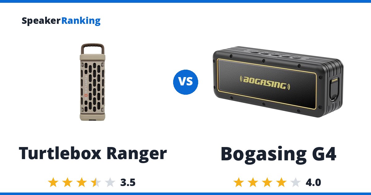 Turtlebox Ranger vs Bogasing G4