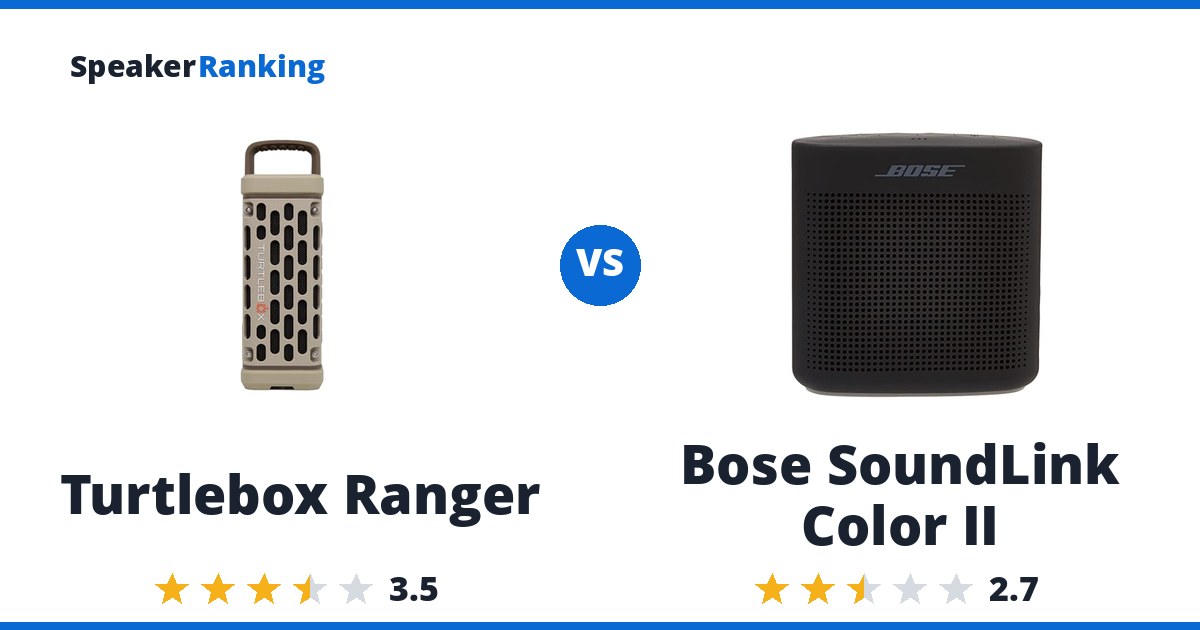 Turtlebox Ranger vs Bose SoundLink Color II