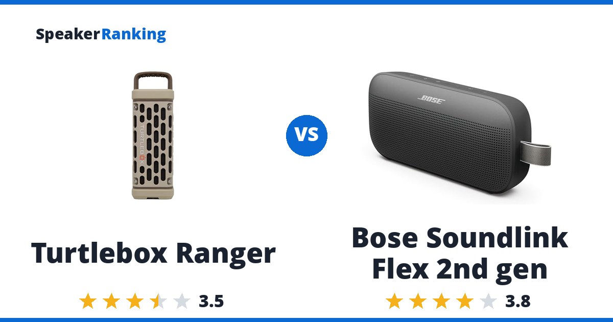 Turtlebox Ranger vs Bose Soundlink Flex 2nd gen