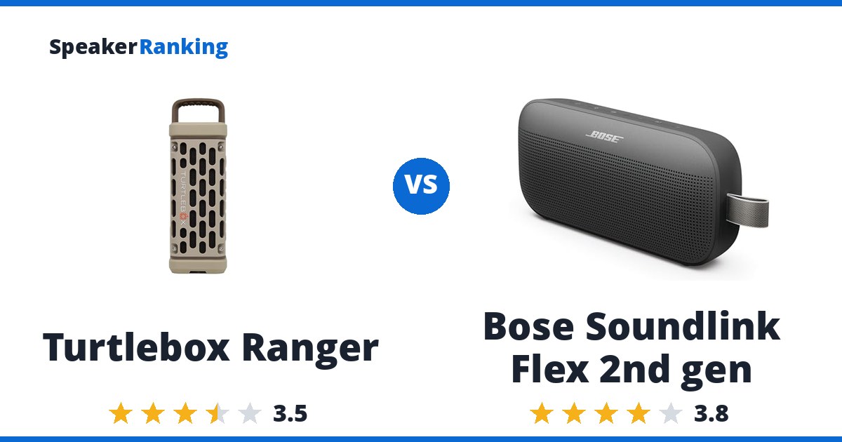 Turtlebox Ranger vs Bose Soundlink Flex 2nd gen