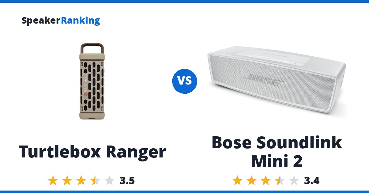 Turtlebox Ranger vs Bose Soundlink Mini 2
