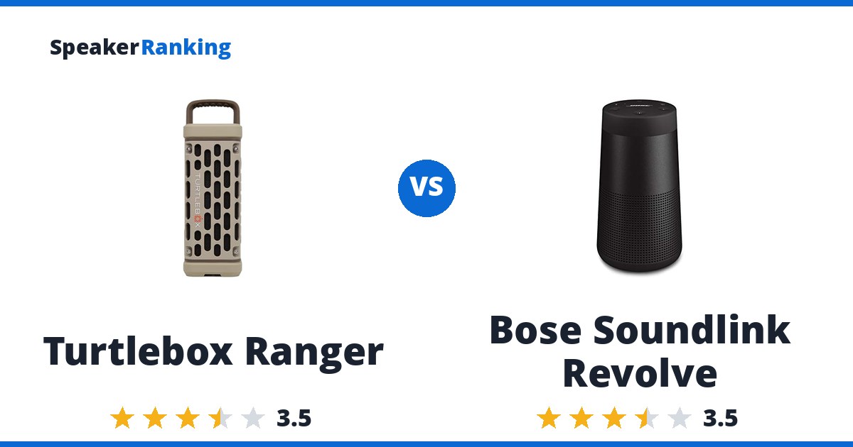 Turtlebox Ranger vs Bose Soundlink Revolve