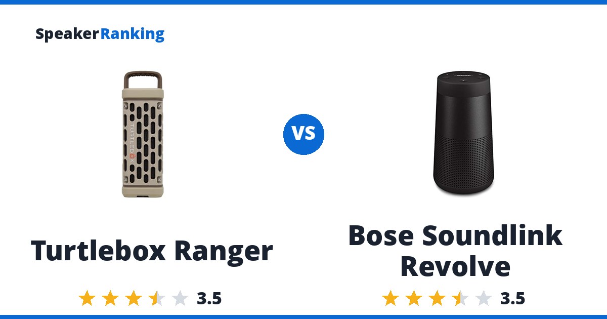 Turtlebox Ranger vs Bose Soundlink Revolve