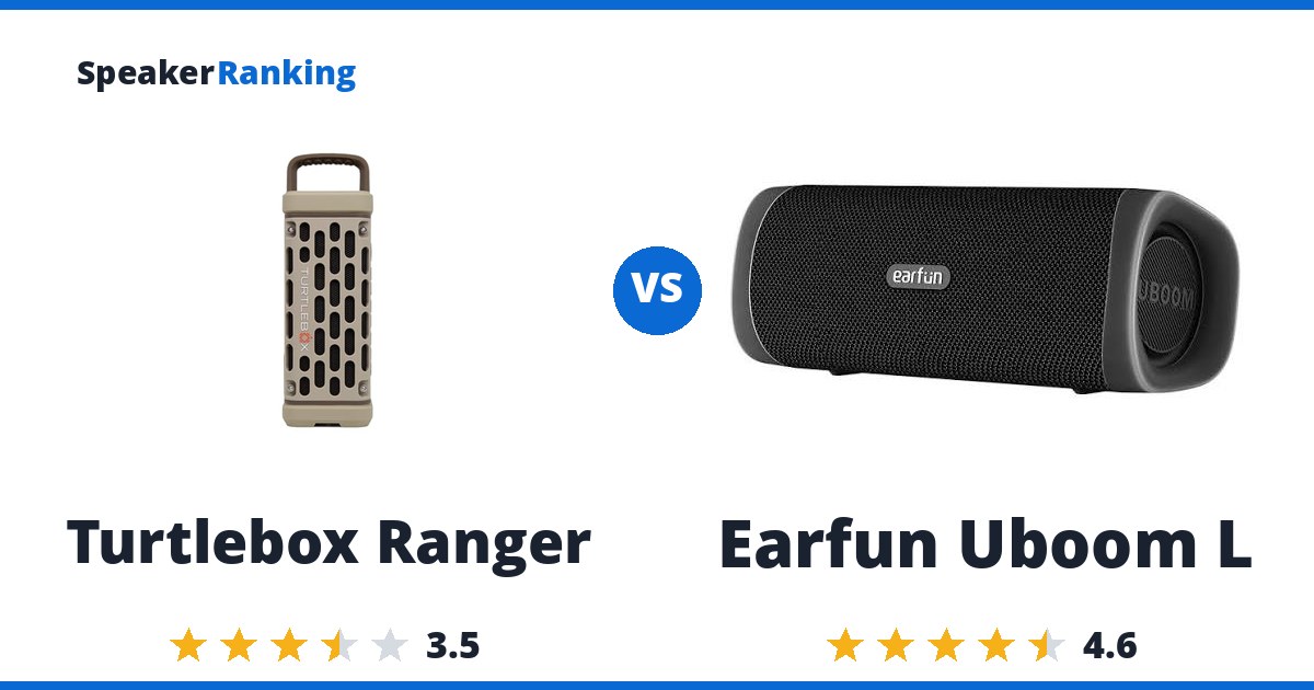 Turtlebox Ranger vs Earfun Uboom L
