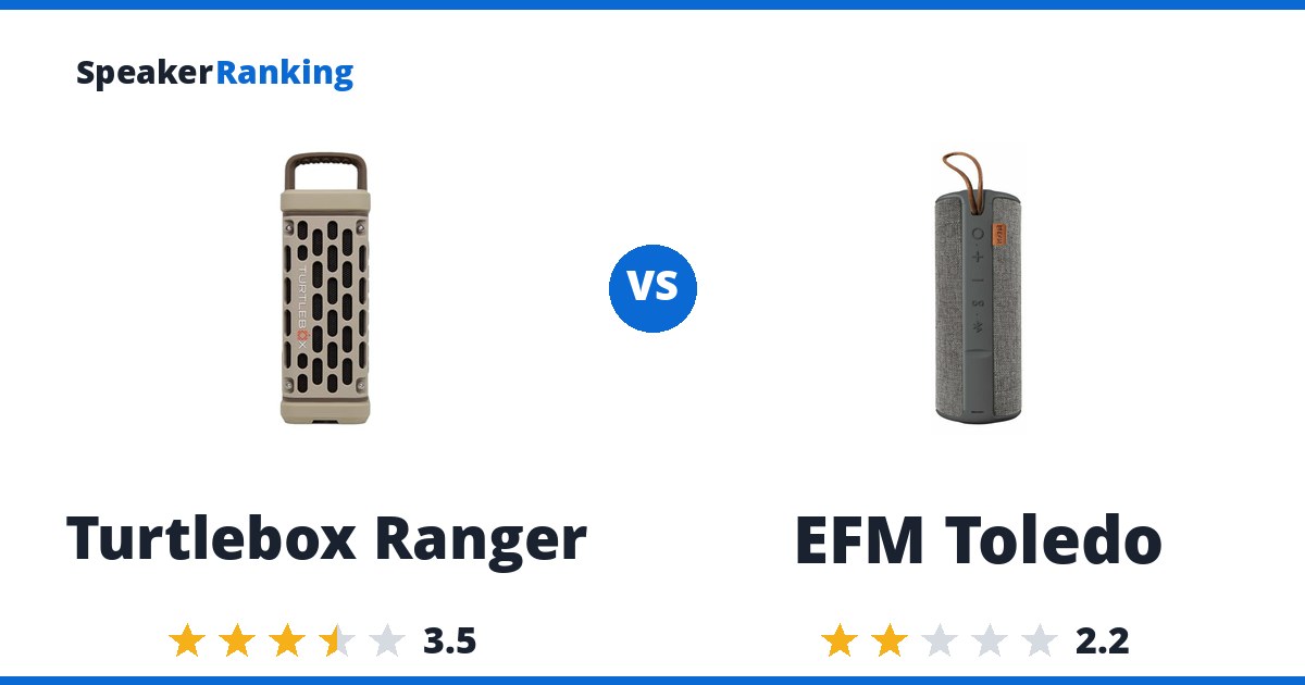 Turtlebox Ranger vs EFM Toledo