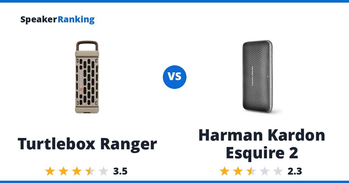 Turtlebox Ranger vs Harman Kardon Esquire 2
