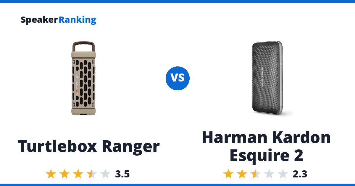 Turtlebox Ranger vs Harman Kardon Esquire 2