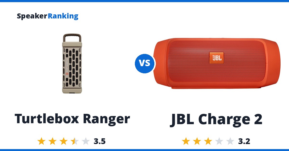 Turtlebox Ranger vs JBL Charge 2