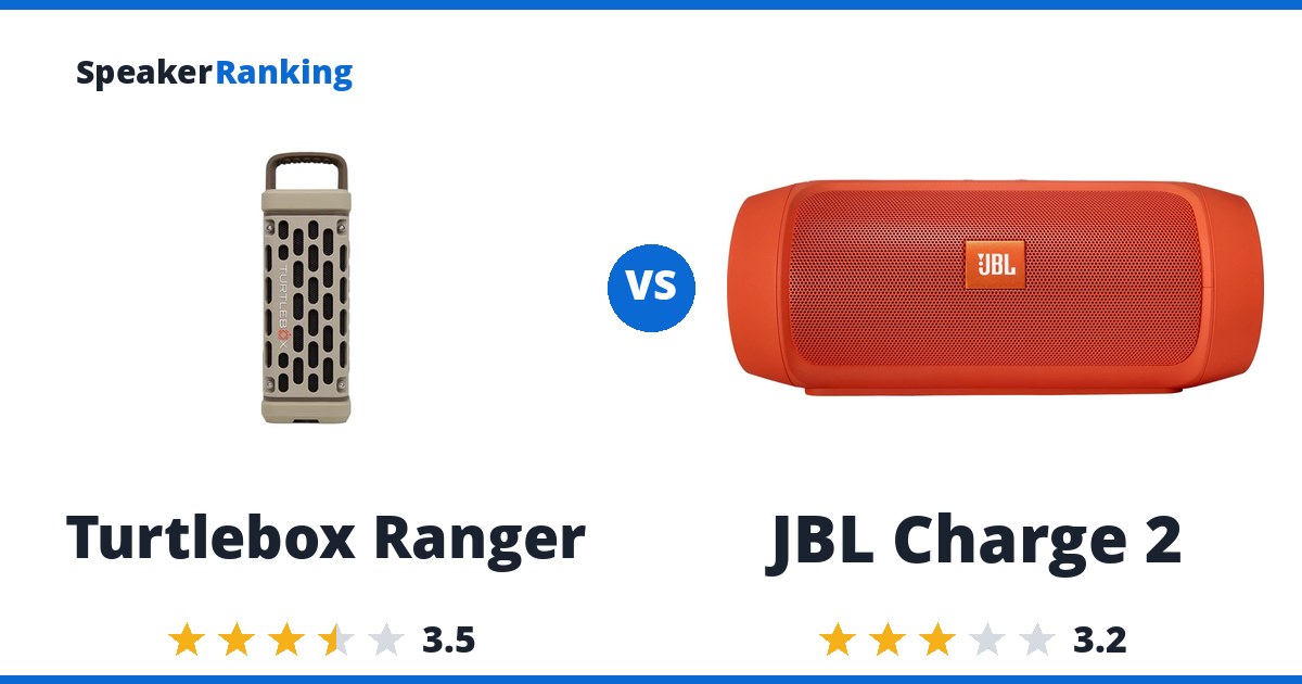 Turtlebox Ranger vs JBL Charge 2