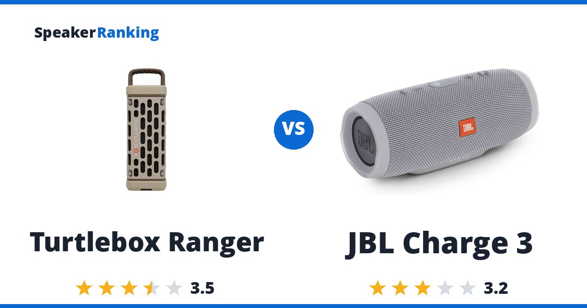 Turtlebox Ranger vs JBL Charge 3