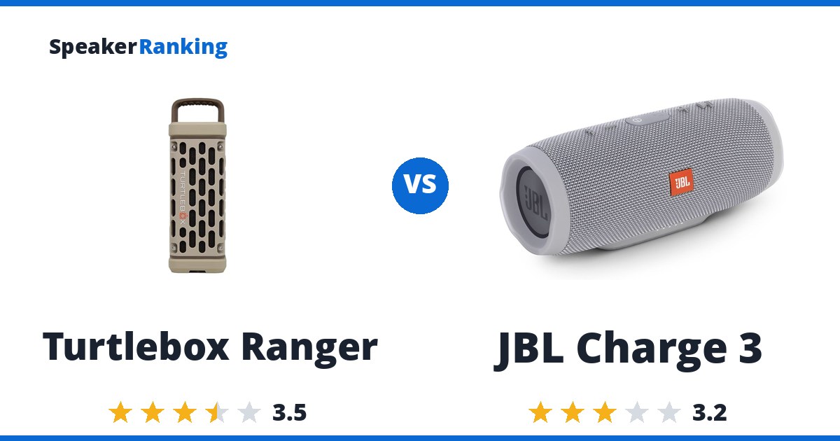 Turtlebox Ranger vs JBL Charge 3