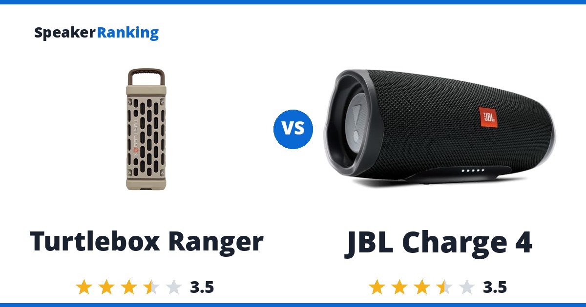 Turtlebox Ranger vs JBL Charge 4