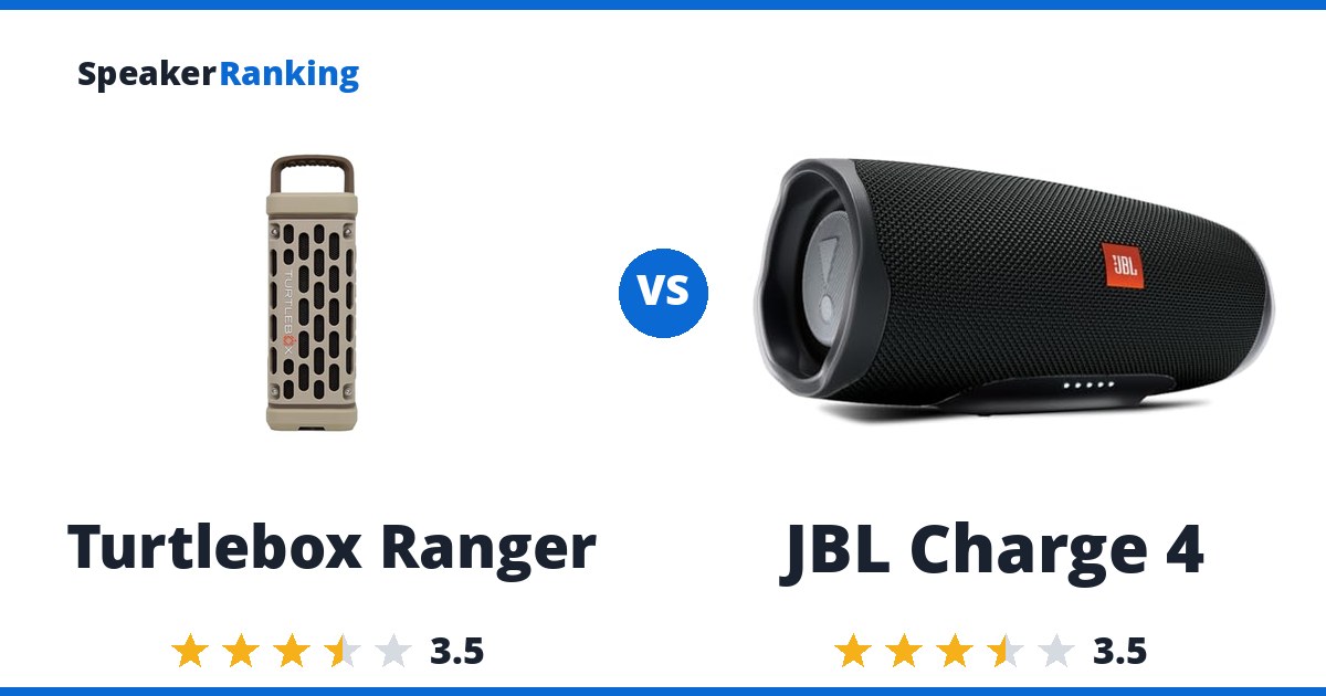 Turtlebox Ranger vs JBL Charge 4