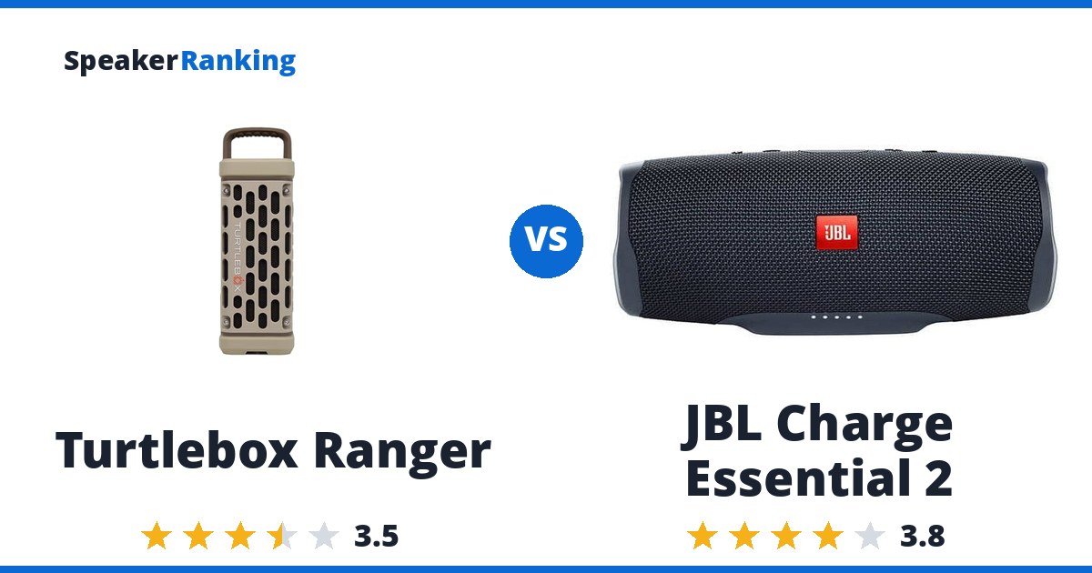 Turtlebox Ranger vs JBL Charge Essential 2