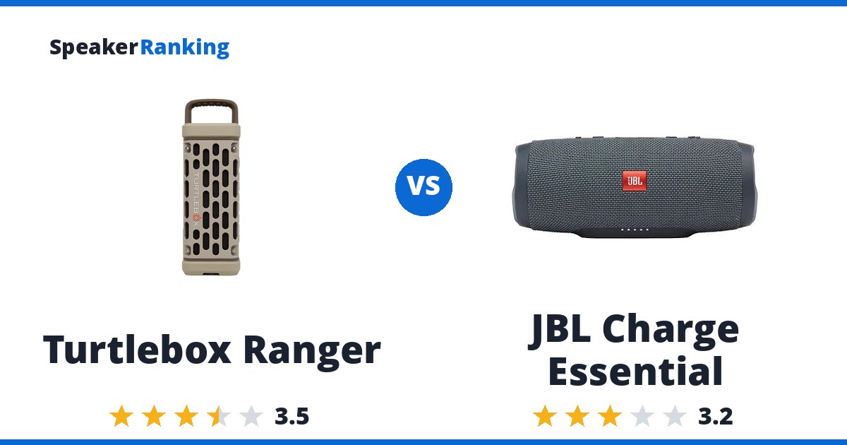 Turtlebox Ranger vs JBL Charge Essential