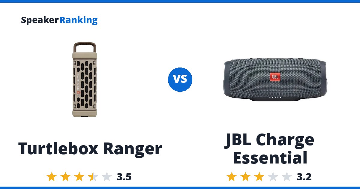 Turtlebox Ranger vs JBL Charge Essential