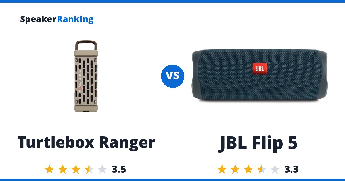 Turtlebox Ranger vs JBL Flip 5