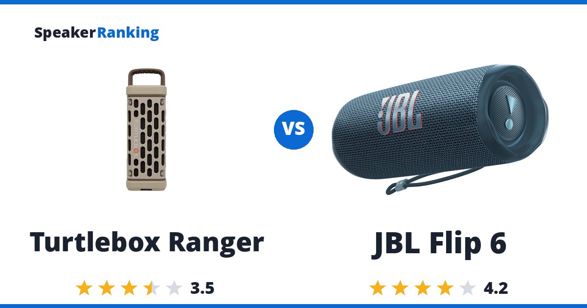 Turtlebox Ranger vs JBL Flip 6