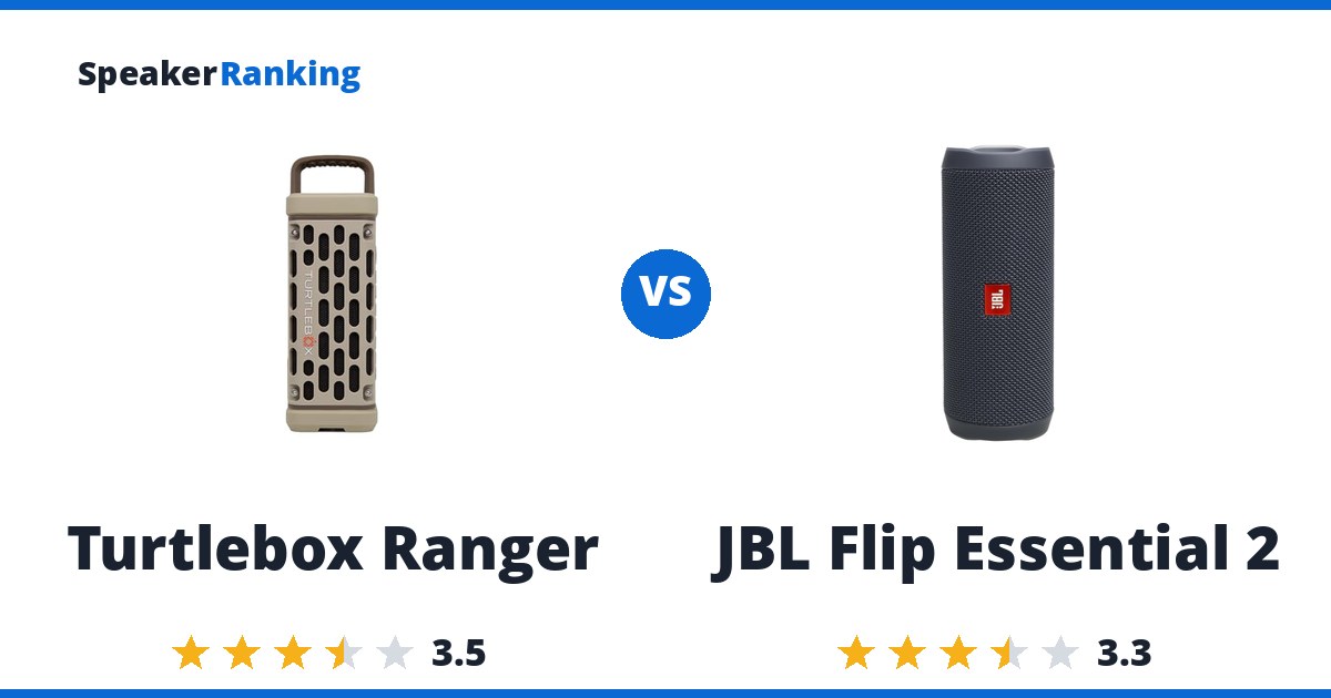Turtlebox Ranger vs JBL Flip Essential 2