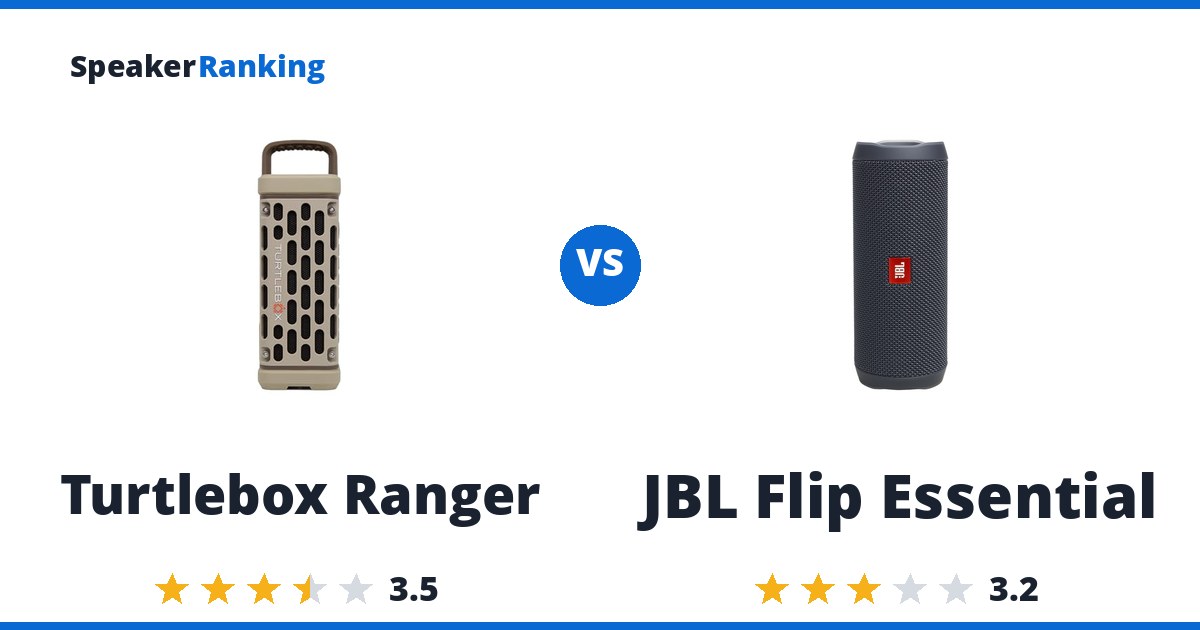 Turtlebox Ranger vs JBL Flip Essential