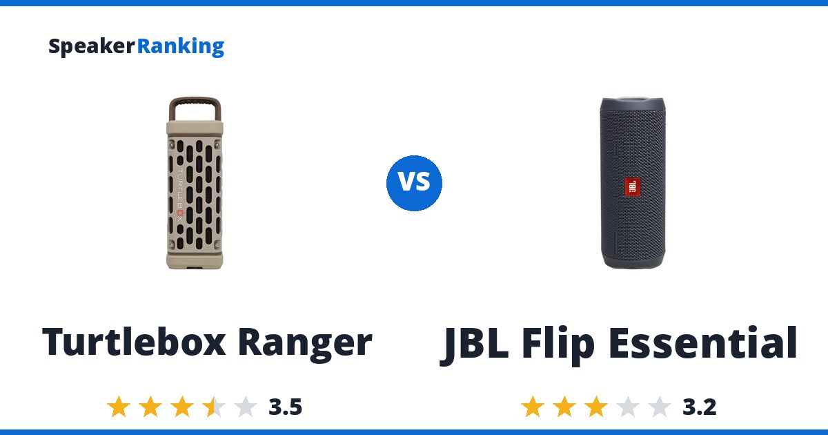 Turtlebox Ranger vs JBL Flip Essential