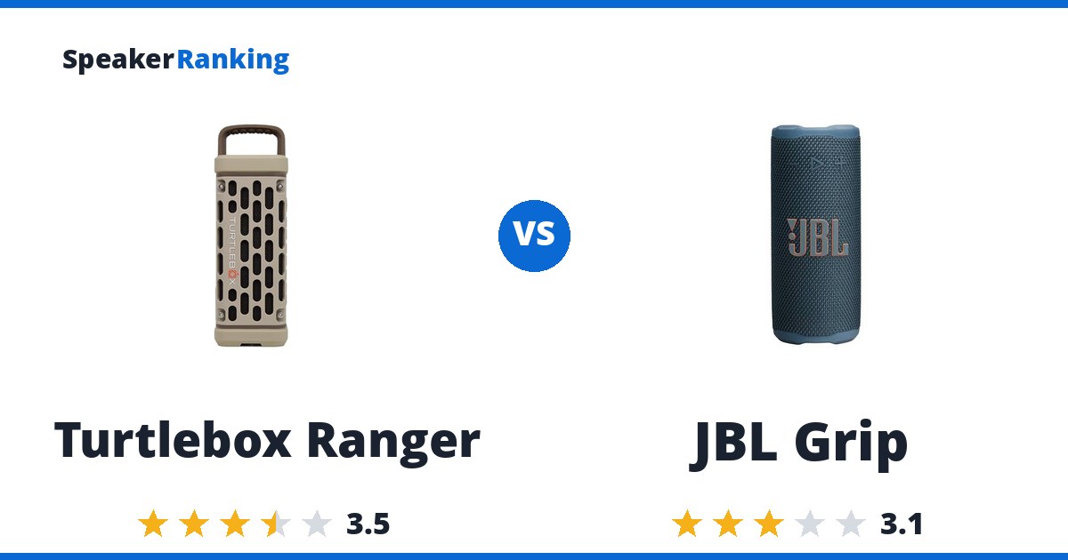 Turtlebox Ranger vs JBL Grip