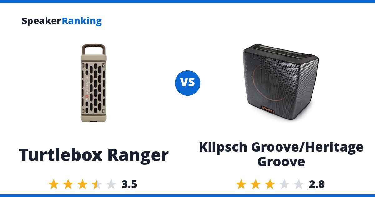 Turtlebox Ranger vs Klipsch Groove/Heritage Groove
