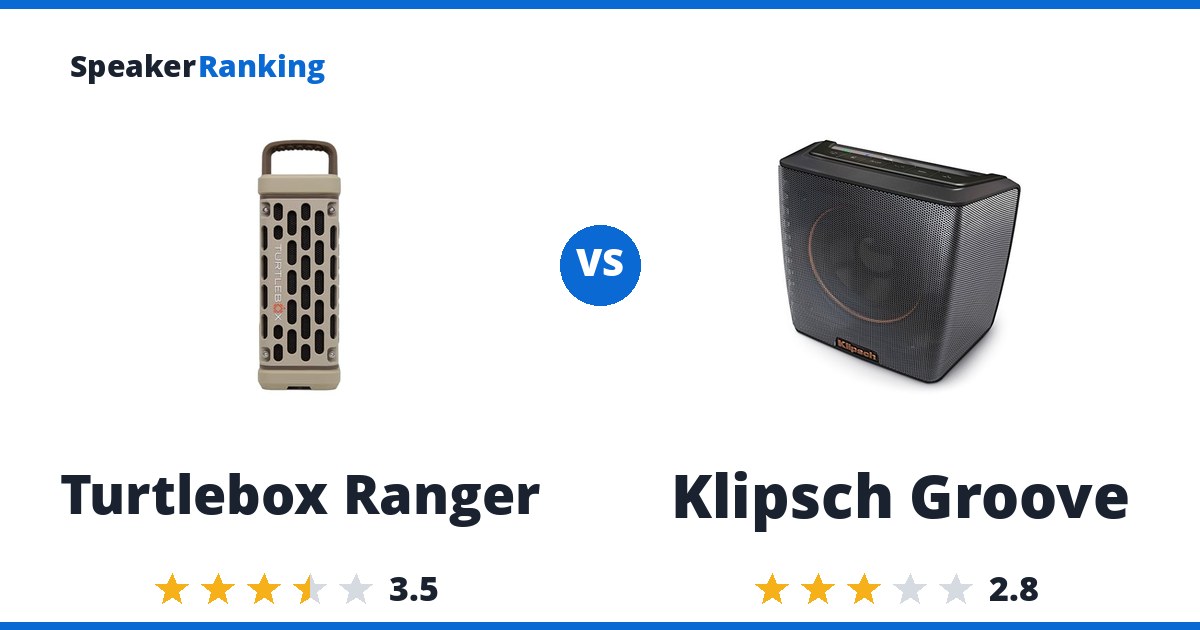 Turtlebox Ranger vs Klipsch Groove