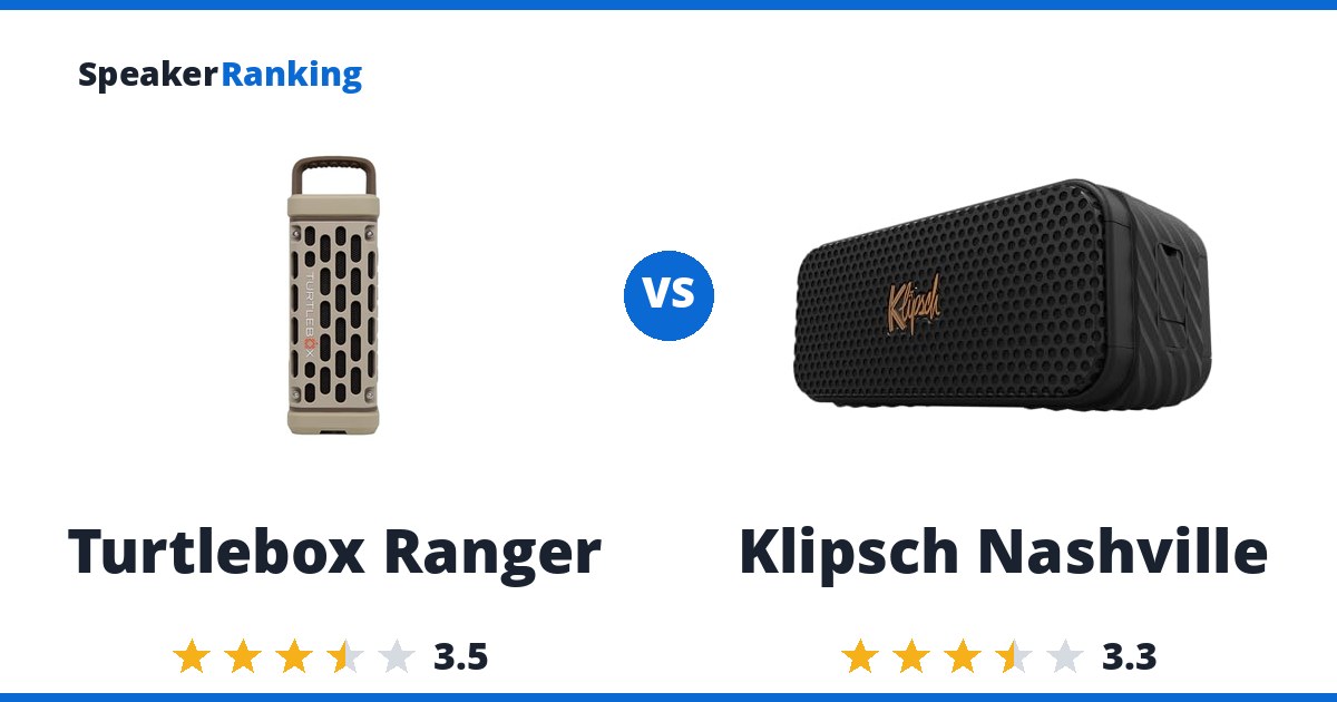 Turtlebox Ranger vs Klipsch Nashville