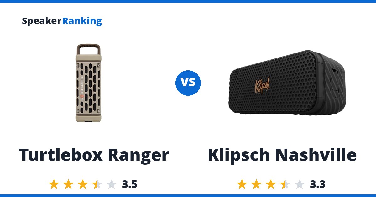 Turtlebox Ranger vs Klipsch Nashville