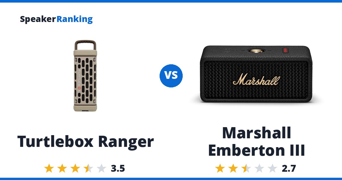 Turtlebox Ranger vs Marshall Emberton III