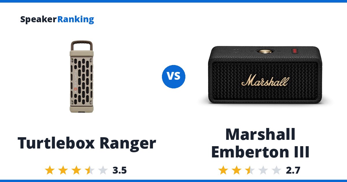 Turtlebox Ranger vs Marshall Emberton III