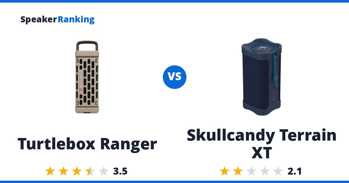 Turtlebox Ranger vs Skullcandy Terrain XT