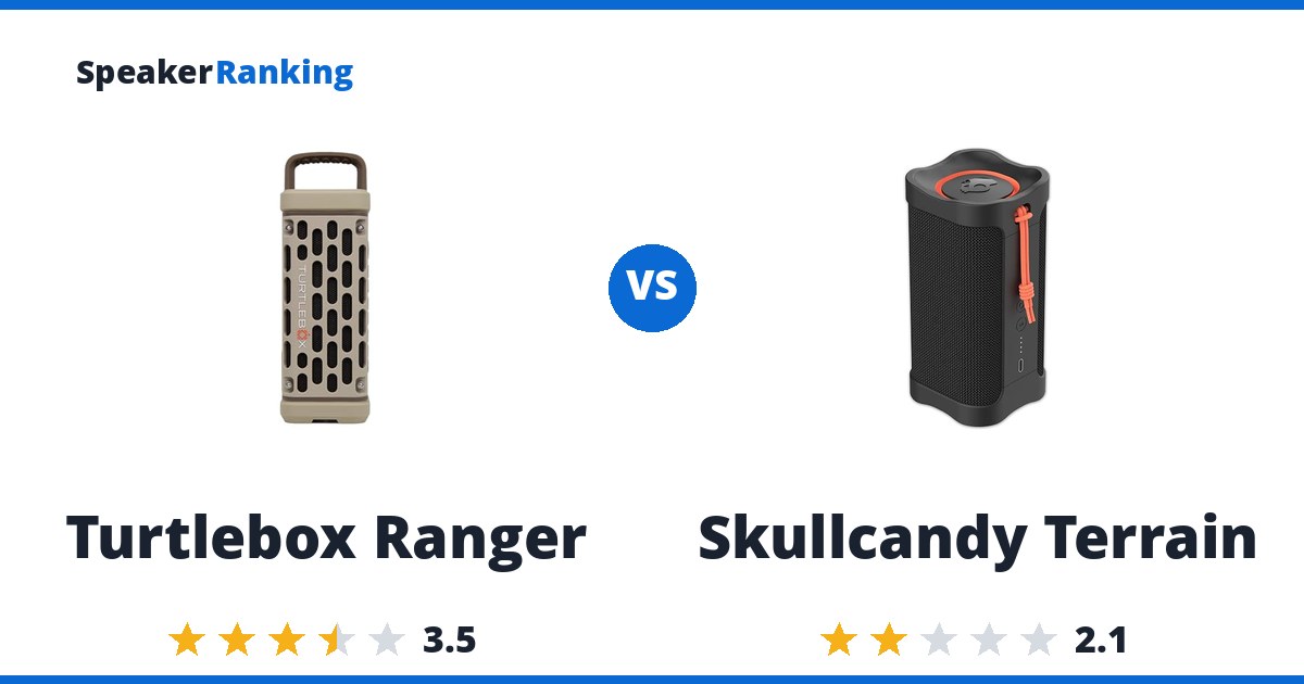 Turtlebox Ranger vs Skullcandy Terrain