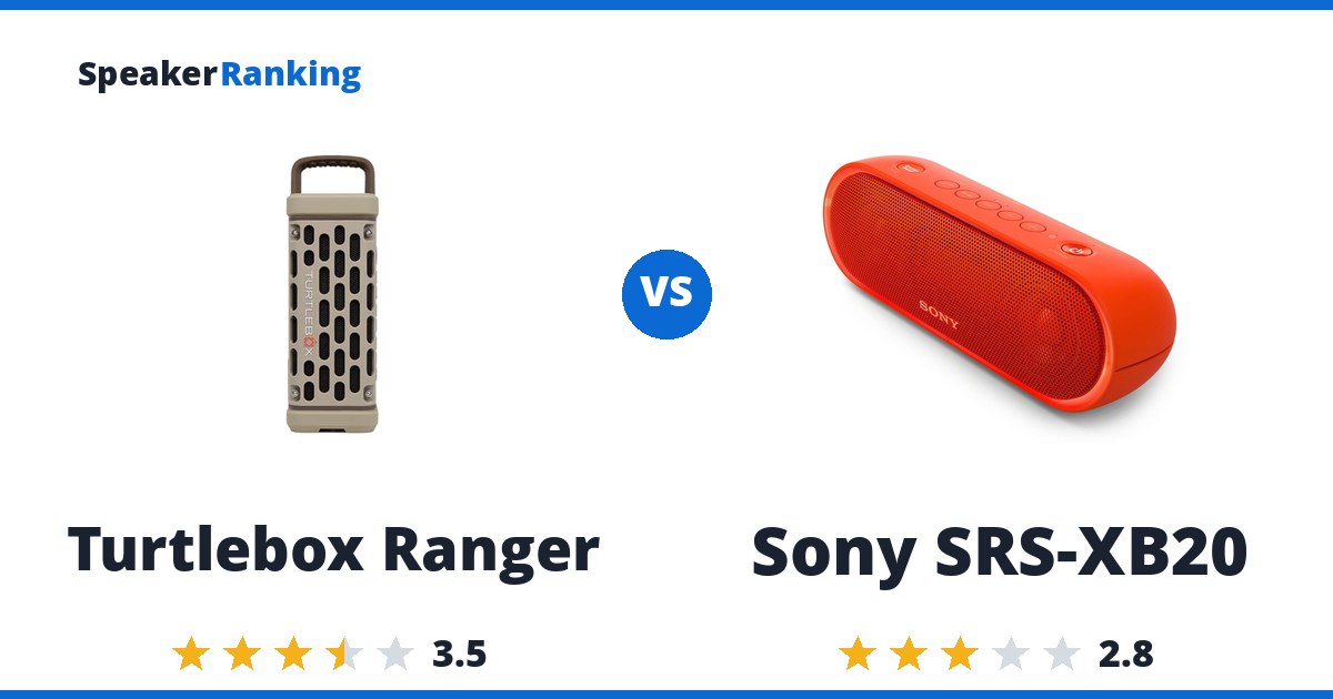 Turtlebox Ranger vs Sony SRS-XB20
