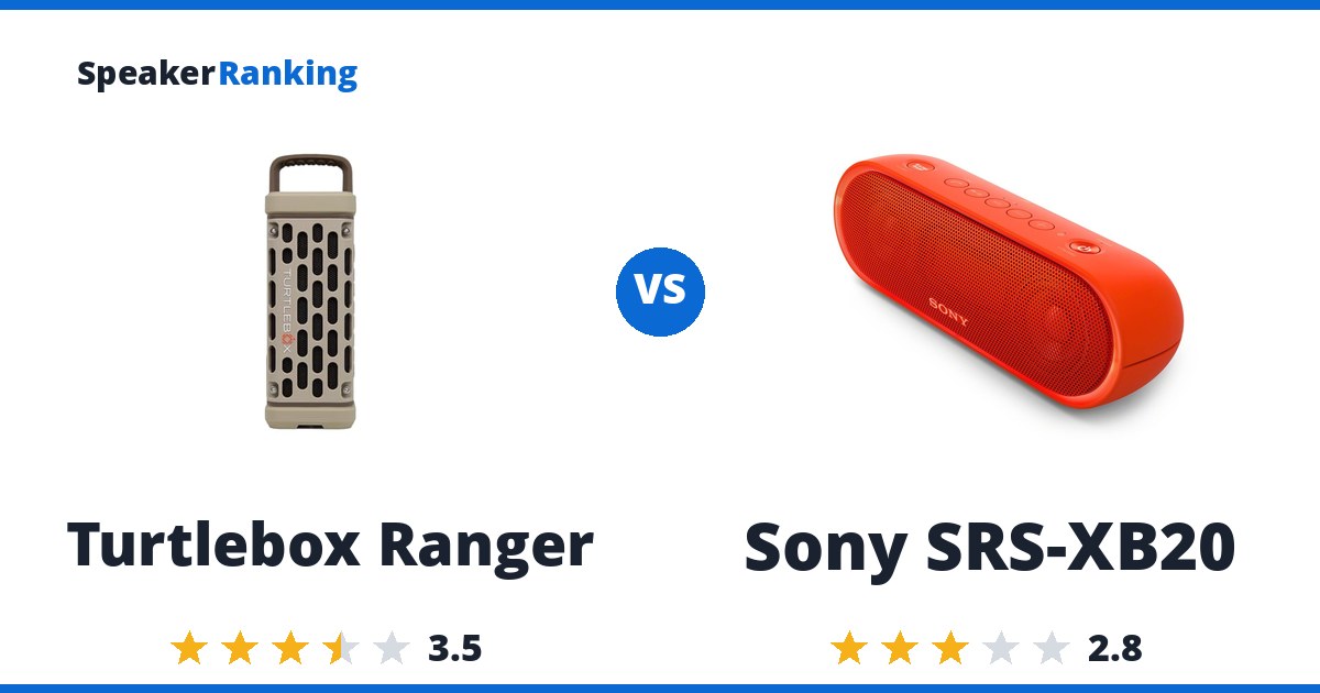 Turtlebox Ranger vs Sony SRS-XB20