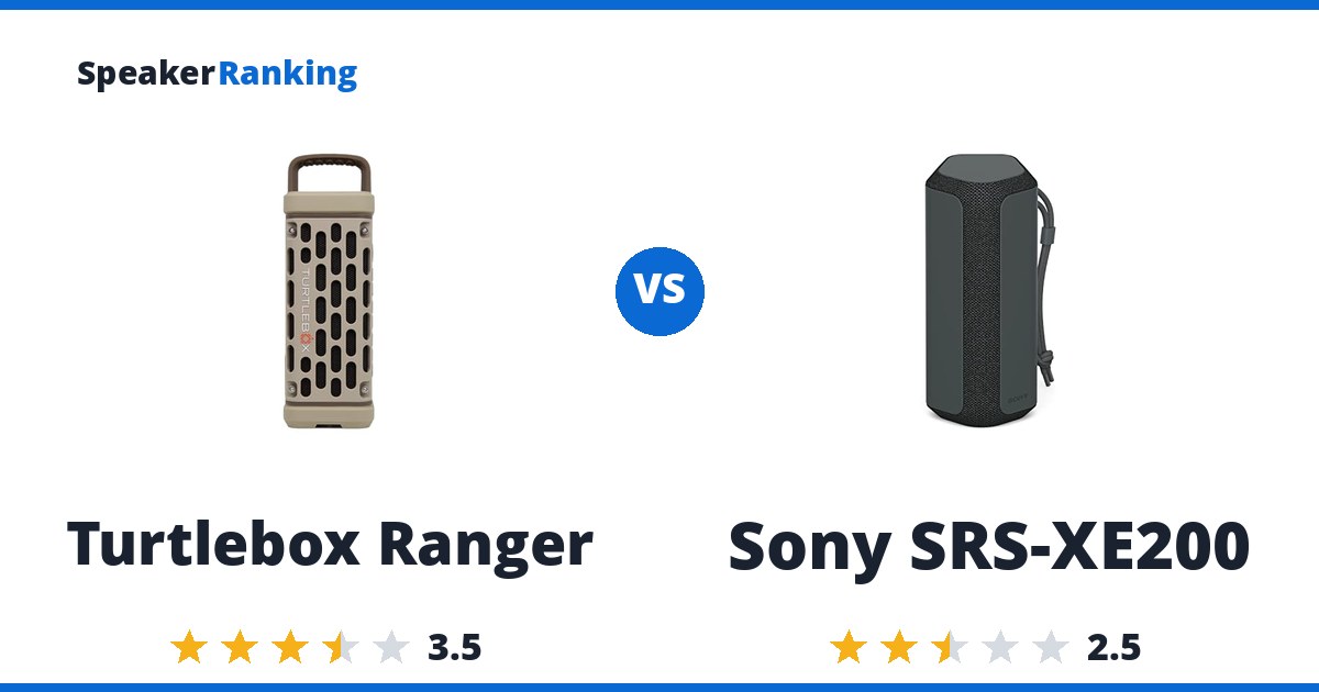 Turtlebox Ranger vs Sony SRS-XE200