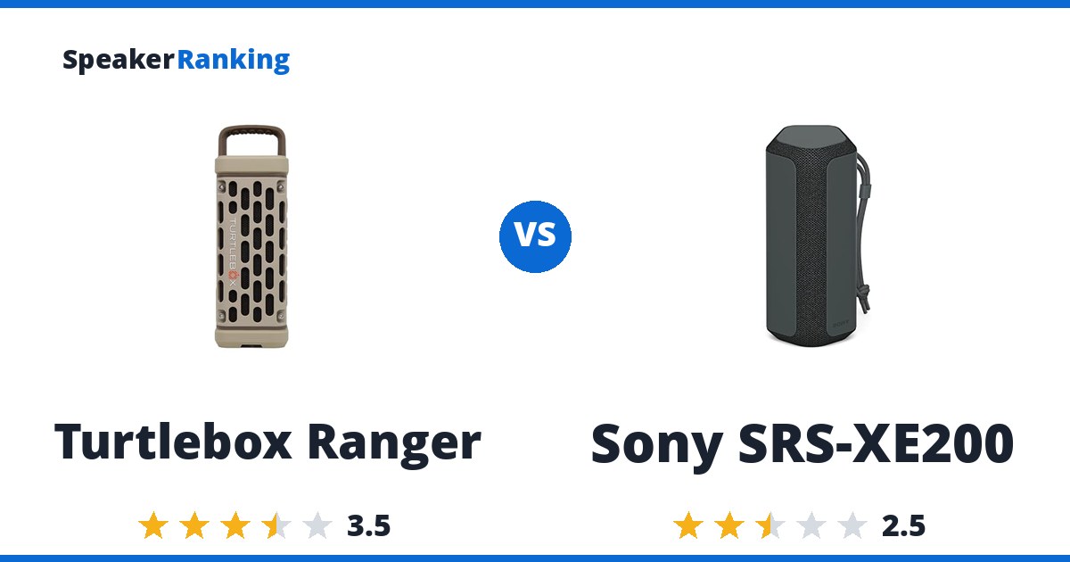 Turtlebox Ranger vs Sony SRS-XE200