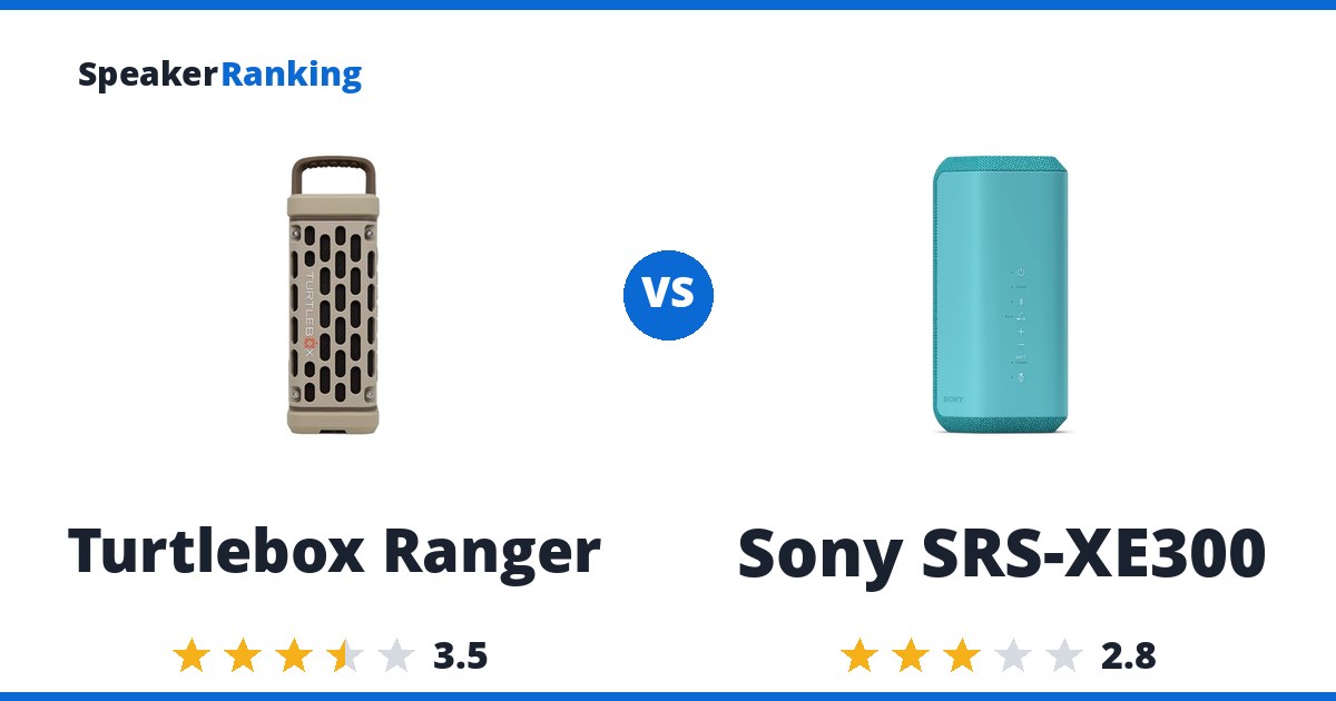 Turtlebox Ranger vs Sony SRS-XE300