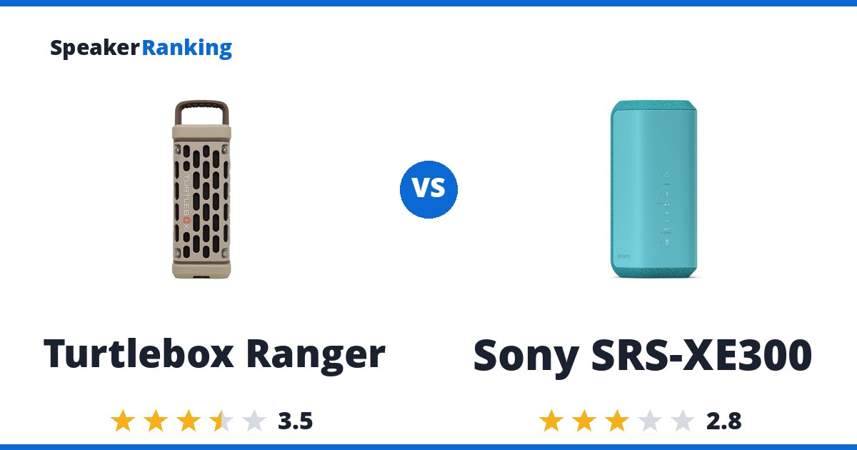 Turtlebox Ranger vs Sony SRS-XE300