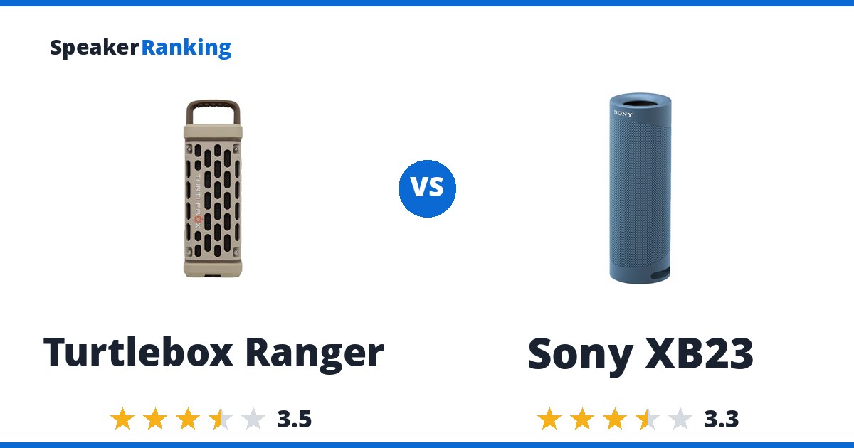 Turtlebox Ranger vs Sony XB23