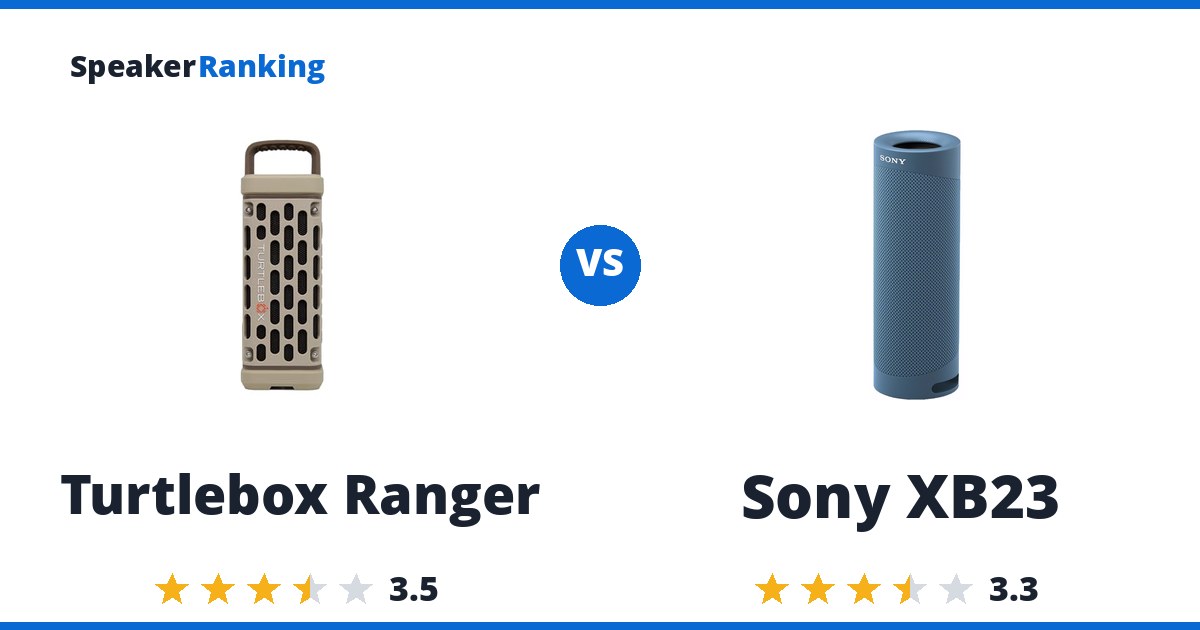 Turtlebox Ranger vs Sony XB23